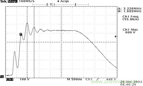 開關(guān)電源EMC知識經(jīng)驗(yàn)超級總匯！
