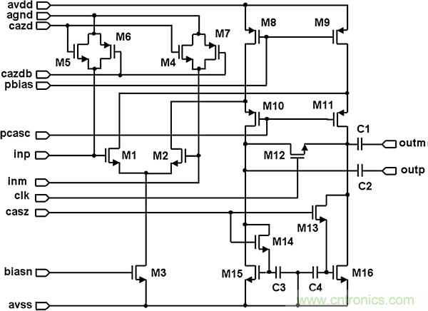 多數(shù)SAR ADC即將被淘汰，勝出的需要哪些性能？