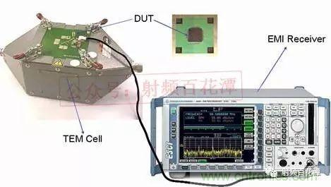 深入集成電路芯片內(nèi)部，看它對(duì)EMI設(shè)計(jì)的影響