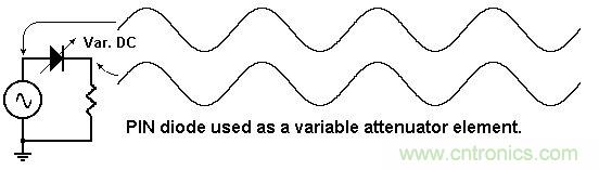 你會(huì)巧妙利用二極管中的&ldquo;存儲(chǔ)電荷&rdquo;嗎？