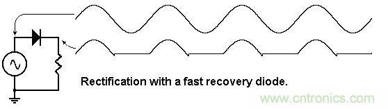 你會(huì)巧妙利用二極管中的&ldquo;存儲(chǔ)電荷&rdquo;嗎？