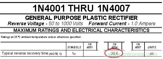 你會(huì)巧妙利用二極管中的&ldquo;存儲(chǔ)電荷&rdquo;嗎？