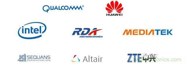 終于有人把無線通信模塊梳理清楚了！