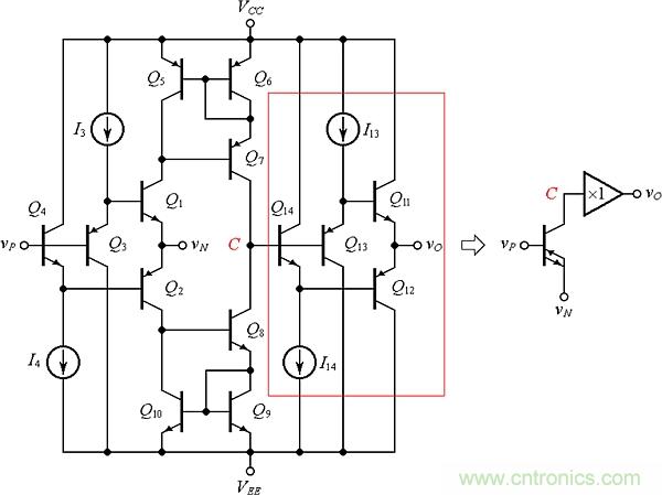 尋求理想晶體管？
