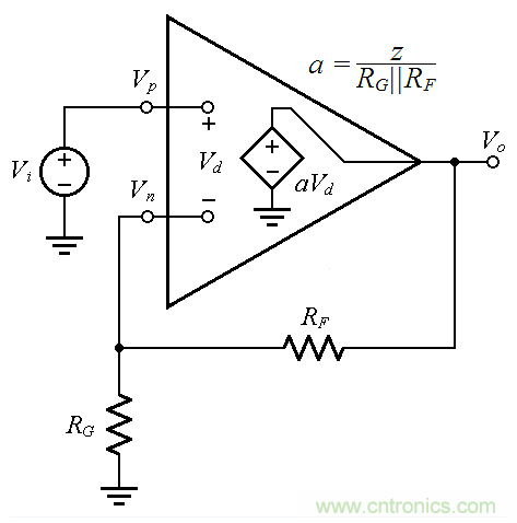 用了30年的電流反饋放大器錯了？PSpice仿真來判定