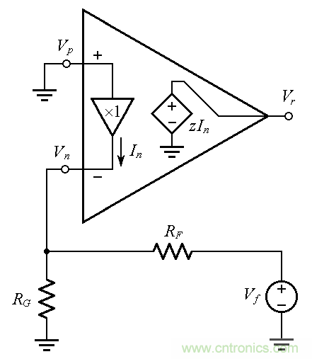 用了30年的電流反饋放大器錯了？PSpice仿真來判定