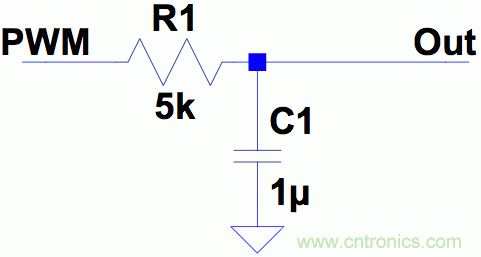 PWM + R2R DAC，這個組合用好了性能驚人！