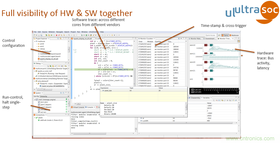 JTAG設(shè)計方法已過時？看片上分析解決方案如何擊破復(fù)雜SoC設(shè)計問題