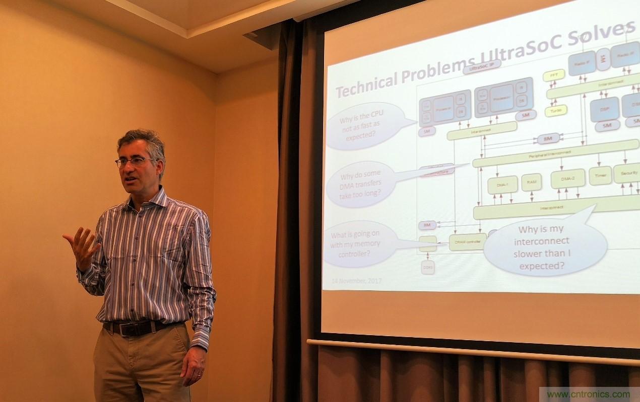 JTAG設(shè)計方法已過時？看片上分析解決方案如何擊破復(fù)雜SoC設(shè)計問題