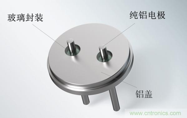 世界首創(chuàng)玻璃鋁密封端子，可大幅提升電容性能