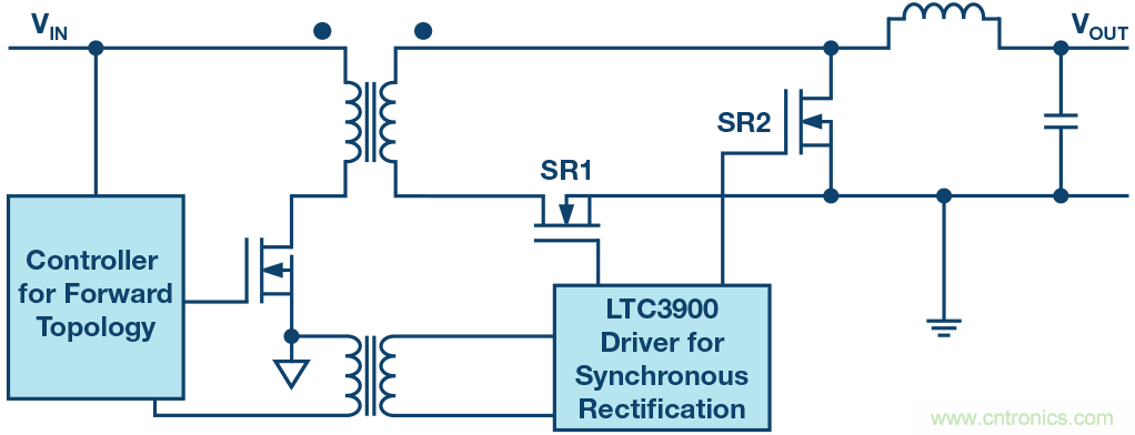 如何提高隔離式電源的效率？