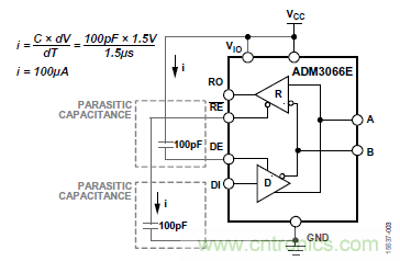 ADM3066E支持完全熱插拔，可實現(xiàn)無毛刺的PLC模塊插入