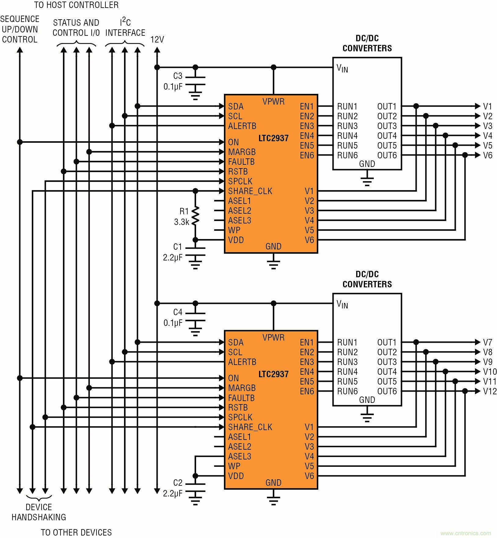 怎樣簡化電源系統(tǒng)排序和監(jiān)察？