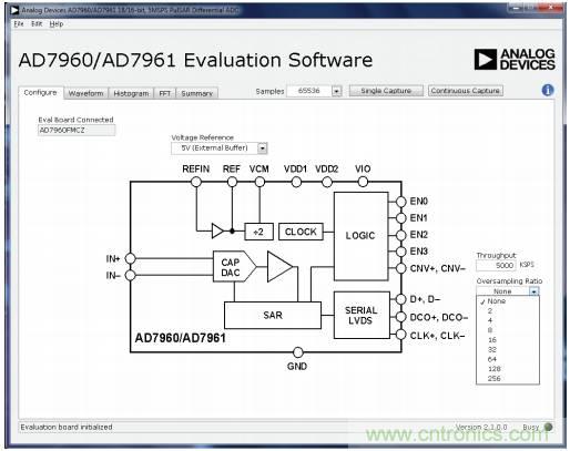 如何利用過采樣增加SAR ADC的動(dòng)態(tài)范圍？