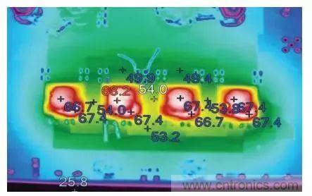 從散熱性能考慮，高功率POL調(diào)節(jié)器應(yīng)該這么選