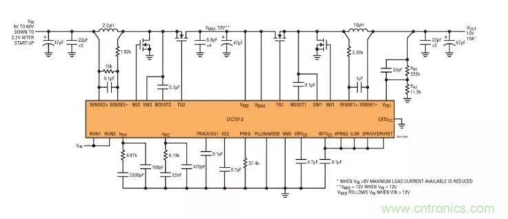 如何優(yōu)化與創(chuàng)新交通運(yùn)輸系統(tǒng)的電源解決方案？