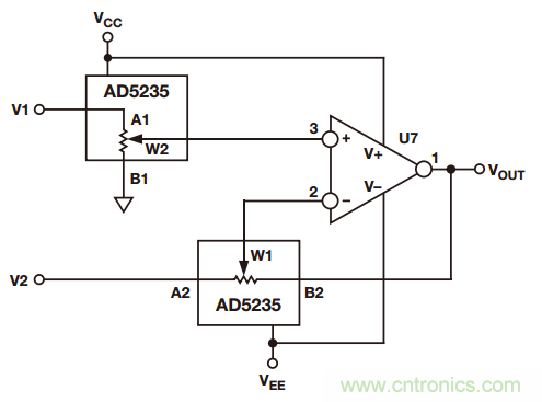 一起來(lái)找&ldquo;茬&rdquo;&mdash;&mdash;這樣搞定差動(dòng)放大器性能優(yōu)化