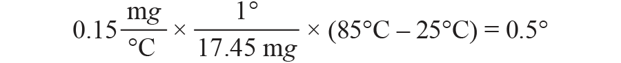 三大維度+關(guān)鍵指標(biāo)，選出最適合你的MEMS加速度計(jì)