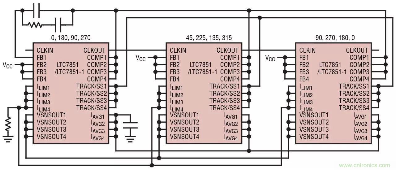智能IC解決方案，簡化電信和數(shù)據(jù)通信系統(tǒng)中的電源