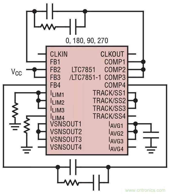 智能IC解決方案，簡化電信和數(shù)據(jù)通信系統(tǒng)中的電源