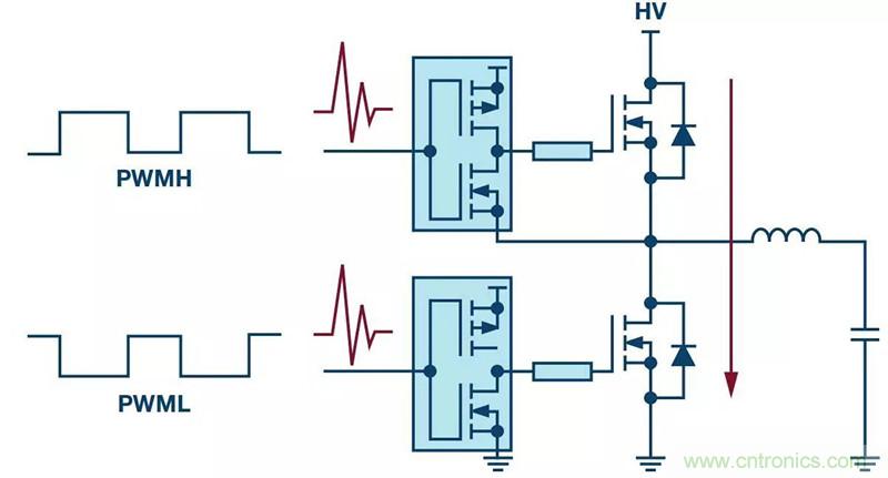 客戶投訴器件功耗太大，&ldquo;元兇&rdquo;原來(lái)是它！