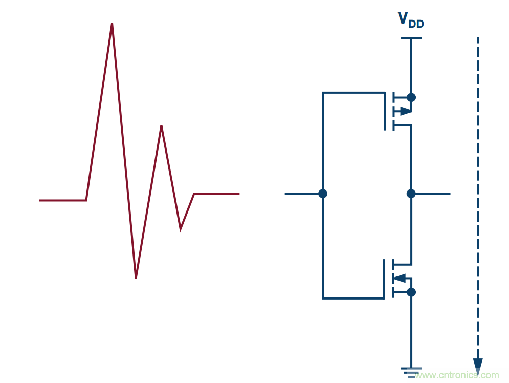 客戶投訴器件功耗太大，&ldquo;元兇&rdquo;原來(lái)是它！