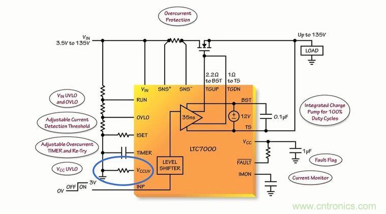 汽車和工業(yè)應(yīng)用中高壓側(cè)驅(qū)動如何破？圖文并茂本文給你正解 