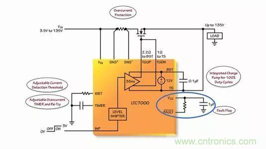 汽車和工業(yè)應(yīng)用中高壓側(cè)驅(qū)動如何破？圖文并茂本文給你正解 
