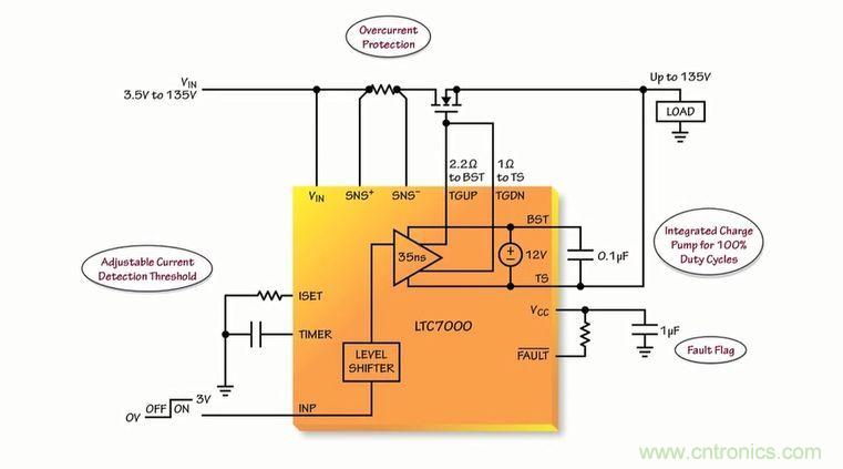 汽車和工業(yè)應(yīng)用中高壓側(cè)驅(qū)動如何破？圖文并茂本文給你正解 