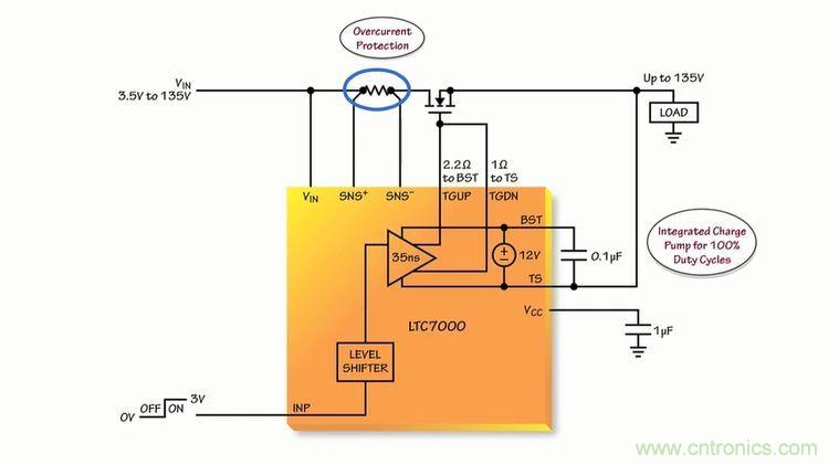 汽車和工業(yè)應(yīng)用中高壓側(cè)驅(qū)動如何破？圖文并茂本文給你正解 
