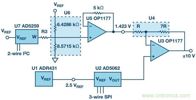 有了這組電路，輕松實(shí)現(xiàn)精密10V輸出