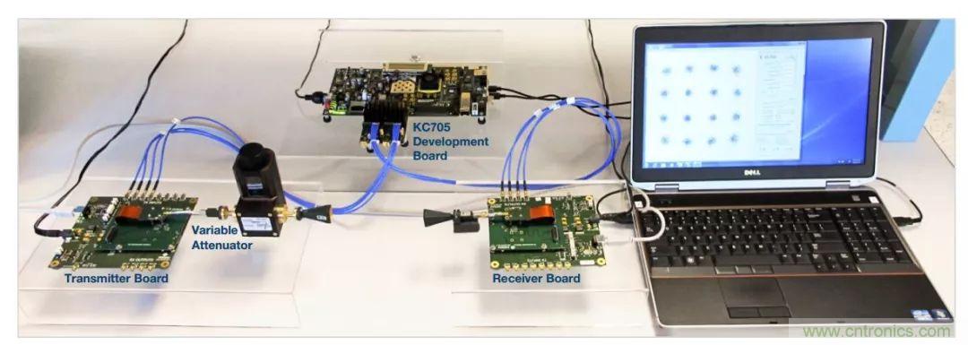 60 GHz雙向數(shù)據(jù)通信鏈路解決方案，助力蜂窩容量大提升