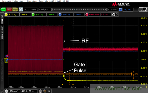 如何設(shè)計(jì)一種電路讓在200 ns內(nèi)開啟或關(guān)閉RF源？
