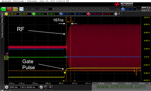 如何設(shè)計(jì)一種電路讓在200 ns內(nèi)開啟或關(guān)閉RF源？