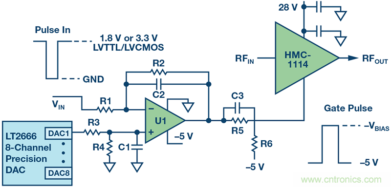 如何設(shè)計(jì)一種電路讓在200 ns內(nèi)開啟或關(guān)閉RF源？
