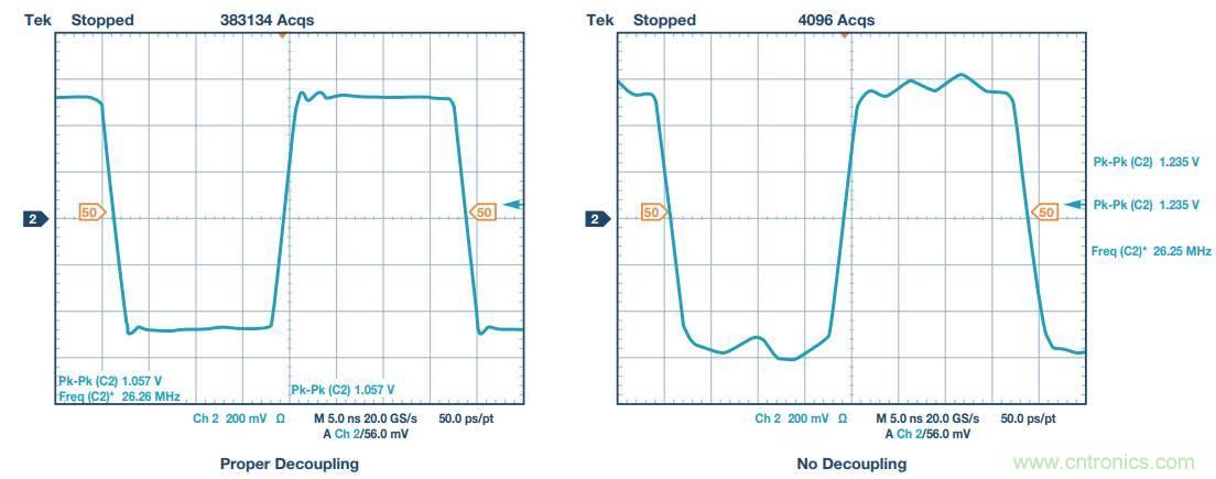 去耦電容，你選對了么？
