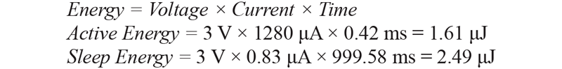 如何為超低功耗系統(tǒng)選擇合適的MCU？攻略在此！