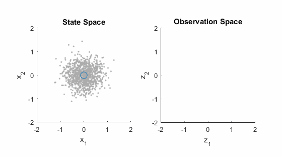 走直線很難嗎？陀螺儀表示，少了它機(jī)器人連直線都走不了