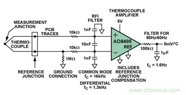 兩種簡(jiǎn)單、精確、靈活的熱電偶溫度測(cè)量方法