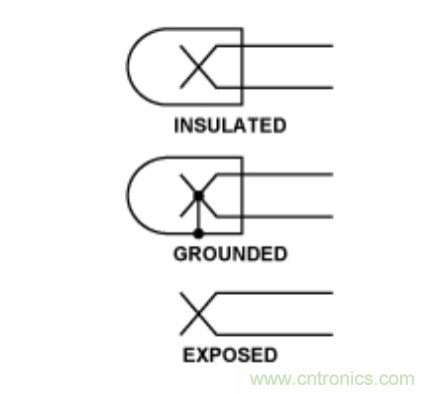 兩種簡(jiǎn)單、精確、靈活的熱電偶溫度測(cè)量方法