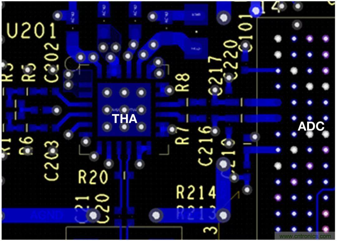 如何超出ADC采樣帶寬？妙招在手，輕松實(shí)現(xiàn)