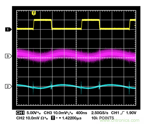 了解開(kāi)關(guān)調(diào)節(jié)器的輸出，加快電源設(shè)計(jì)