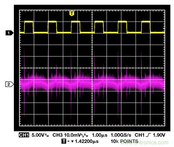 了解開(kāi)關(guān)調(diào)節(jié)器的輸出，加快電源設(shè)計(jì)