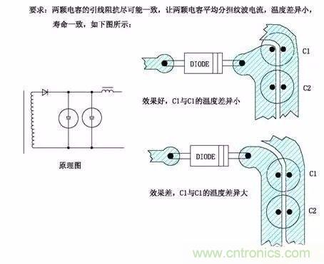 開關(guān)電源EMC過不了？PCB畫板工程師責(zé)任大了！