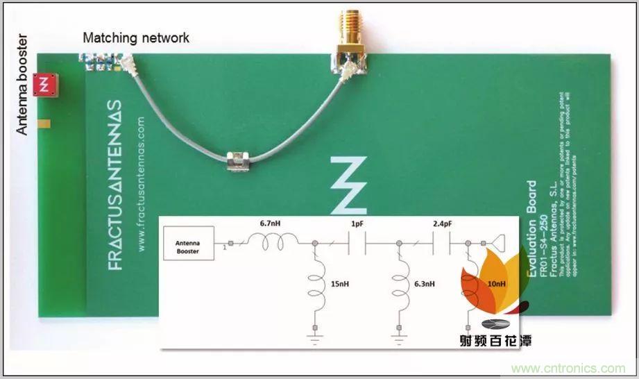 無天線技術(shù)離我們有多遠？