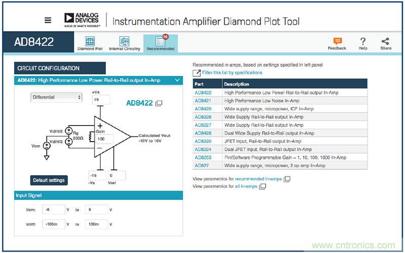 了解儀表放大器&mdash;鉆石圖工具的秘密
