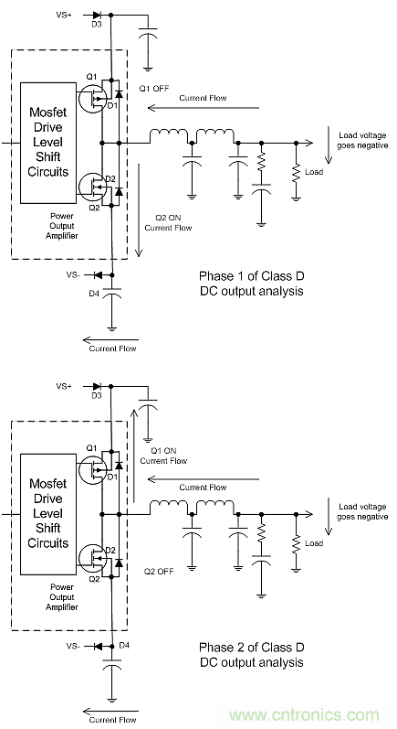 幾款電路設(shè)計的&ldquo;敗筆&rdquo;