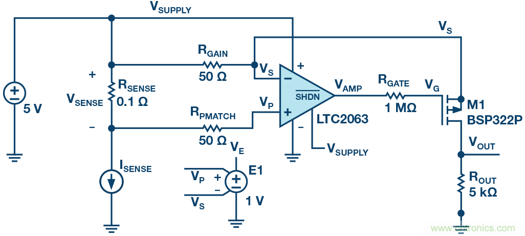 為什么要在 MOSFET 柵極前面放一個(gè) 100 &Omega; 電阻？
