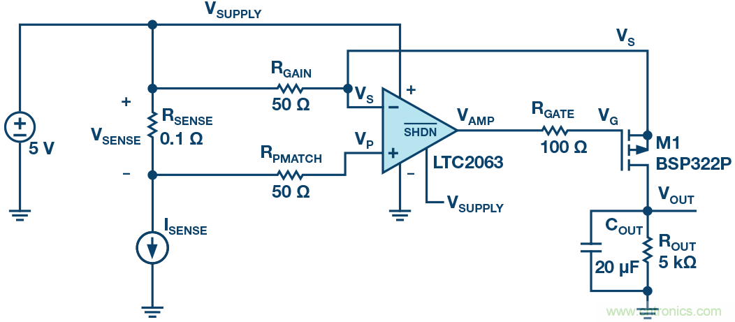 為什么要在 MOSFET 柵極前面放一個(gè) 100 &Omega; 電阻？