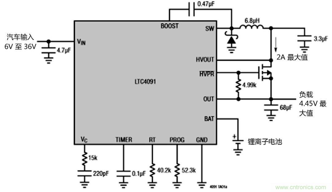 深度剖析&ldquo;車(chē)輛跟蹤系統(tǒng)&rdquo;的五個(gè)關(guān)鍵部分